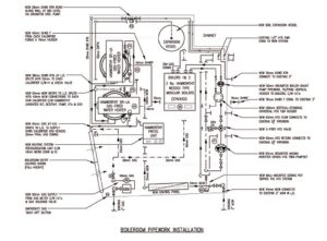 Boileroom Drawing