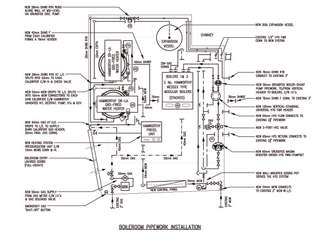 Boileroom Drawing