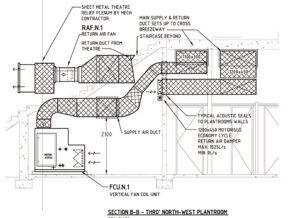 Plantroom Drawing Section