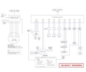 As-Built Drawings / As Fitted Drawings  Gallery