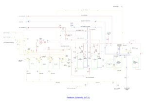 Plantroom Schematic - Heating and H&CWS . . .
